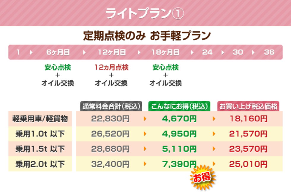 ライトプラン①